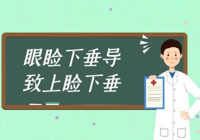 眼睑下垂的症状 眼睑下垂有什么表现？