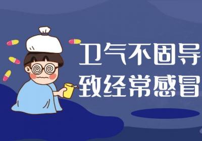 卫气不固的症状 卫气不固有什么表现？