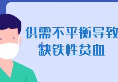 缺铁性贫血是怎么引起的？常见因素有这几个