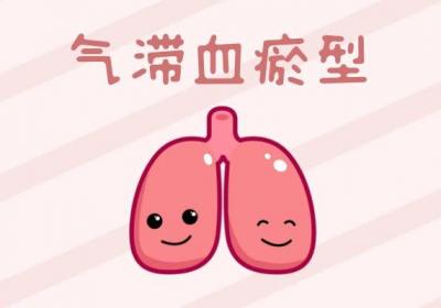 关于肺癌的辨证论治你了解多少？