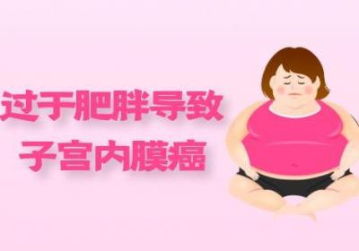 造成子宫内膜癌的原因具体有哪些？