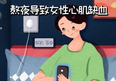 女性心肌缺血的原因有哪些？常见因素有这几个