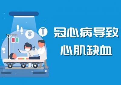 心肌缺血的原因 心肌缺血是什么原因造成的？