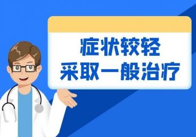 慢性腰肌劳损的治疗方法有哪些 慢性腰肌劳损如何治疗