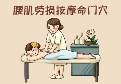 腰肌劳损按摩部位 腰肌劳损常见的五个按摩穴位