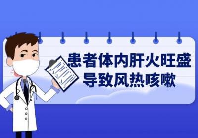 风热咳嗽是什么原因引起的呢？中医是这样分析的