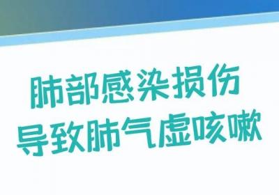 肺气虚咳嗽引起的原因有哪些呢？常见因素有以下4种