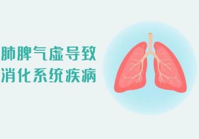 肺脾气虚的症状表现有哪些？可出现以下三方面症状