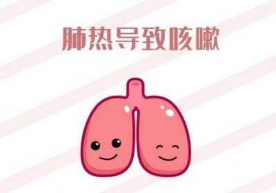 肺热的症状及表现有哪些？这四种症状较为突出！