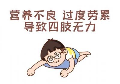 四肢无力是什么原因造成的呢？