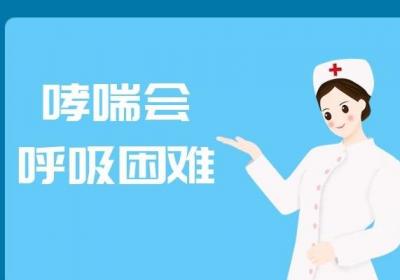 关于哮喘的症状你了解多少？