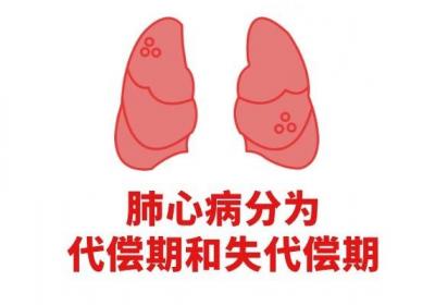 身体出现这几个症状要注意了，有可能是肺心病