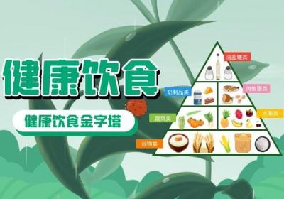 胃胀气是什么原因引起的？整理后发现大多数都是我们自身的坏习惯引起的！