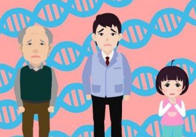 肌营养不良症会遗传吗？肌营养不良症分有哪几种类型呢？
