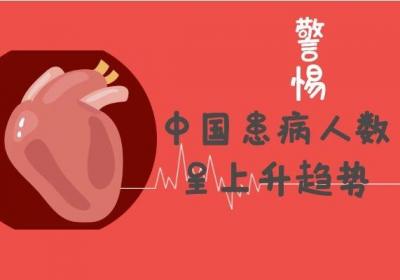 心肌梗死的中医分型