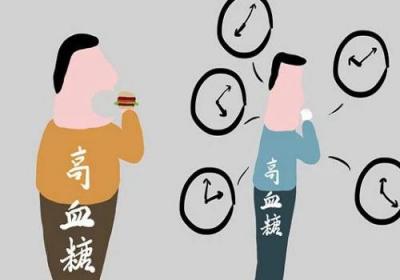 血糖高有什么症状表现呢？有这几种症状就要尤其注意了