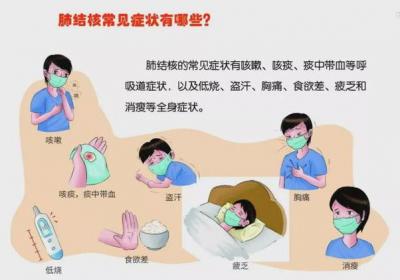 肺结核症状的中医辨证方法