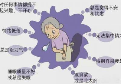 植物神经紊乱的常见症状有哪些