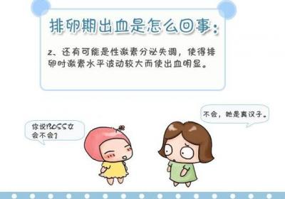 什么是排卵期出血