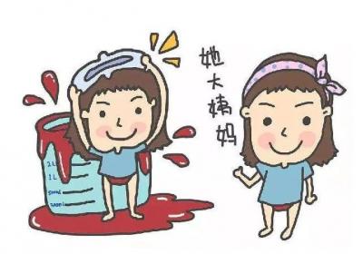 经间期出血的检查与预防