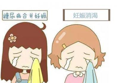 什么是妊娠消渴
