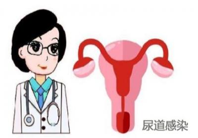 妊娠尿痛怎么办