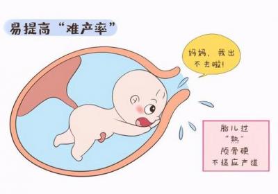 过期产儿的治疗以及预后