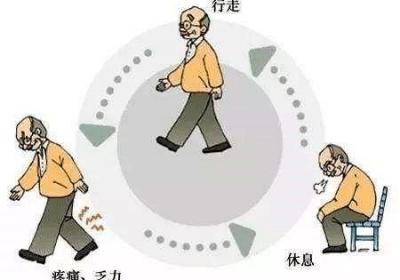 血栓性静脉炎的危害有哪些？