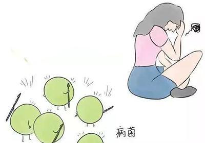 引发外阴肿痛的因素有哪些