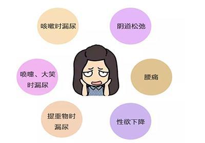 哪些女性容易发生阴吹