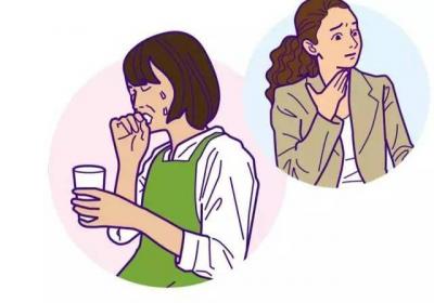 咽异感症与抑郁症之间的关系