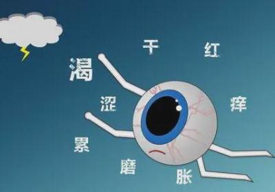 白睛红赤是红眼病？