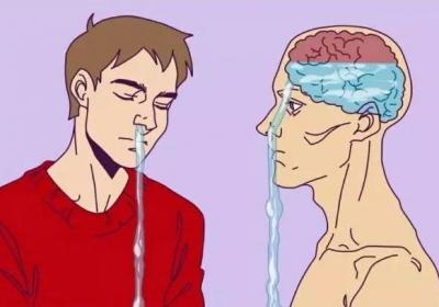 鼻渊的症状有哪些呢？