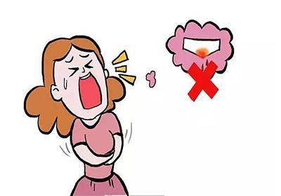 闭经需要检查哪几项