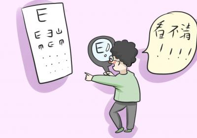 如何诊断小儿青盲？