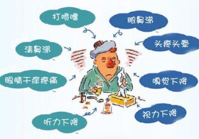 过敏性鼻炎出现的原因